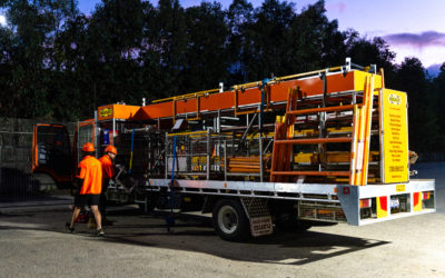 Building Safer Sites: The Future of Construction Safety in Australia
